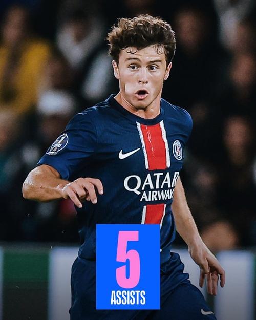 本赛季的威少还能拿到5次三双，足以说明威少的实力还有