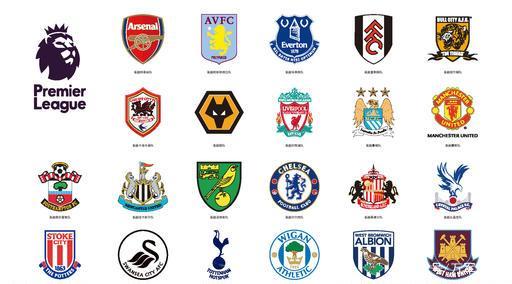 张耀坤：年轻人想踢上中超不易；现在的青训太功利忽略基本功（张耀坤：年轻球员晋级中超不易，青训过于功利忽视基本功）